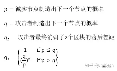 比特币：一种点对点的电子现金系统