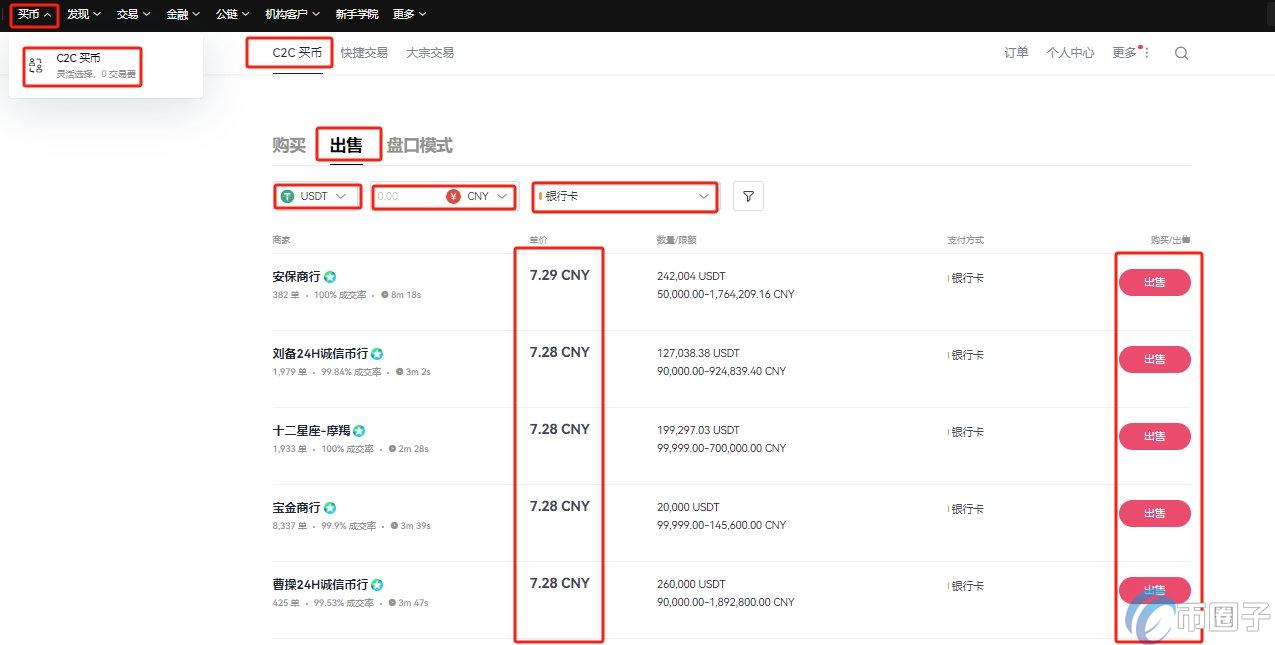 欧意怎么卖USDT？欧意卖USDT变现教程