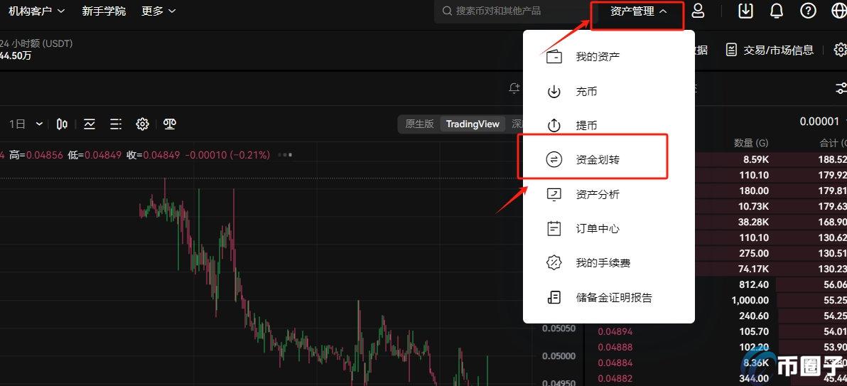 欧意怎么卖USDT？欧意卖USDT变现教程