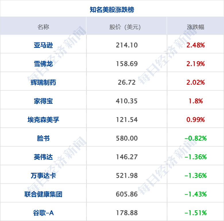 财经早参丨比特币跳水跌破8.8万美元；楼市利好，减税！这类人受益最大