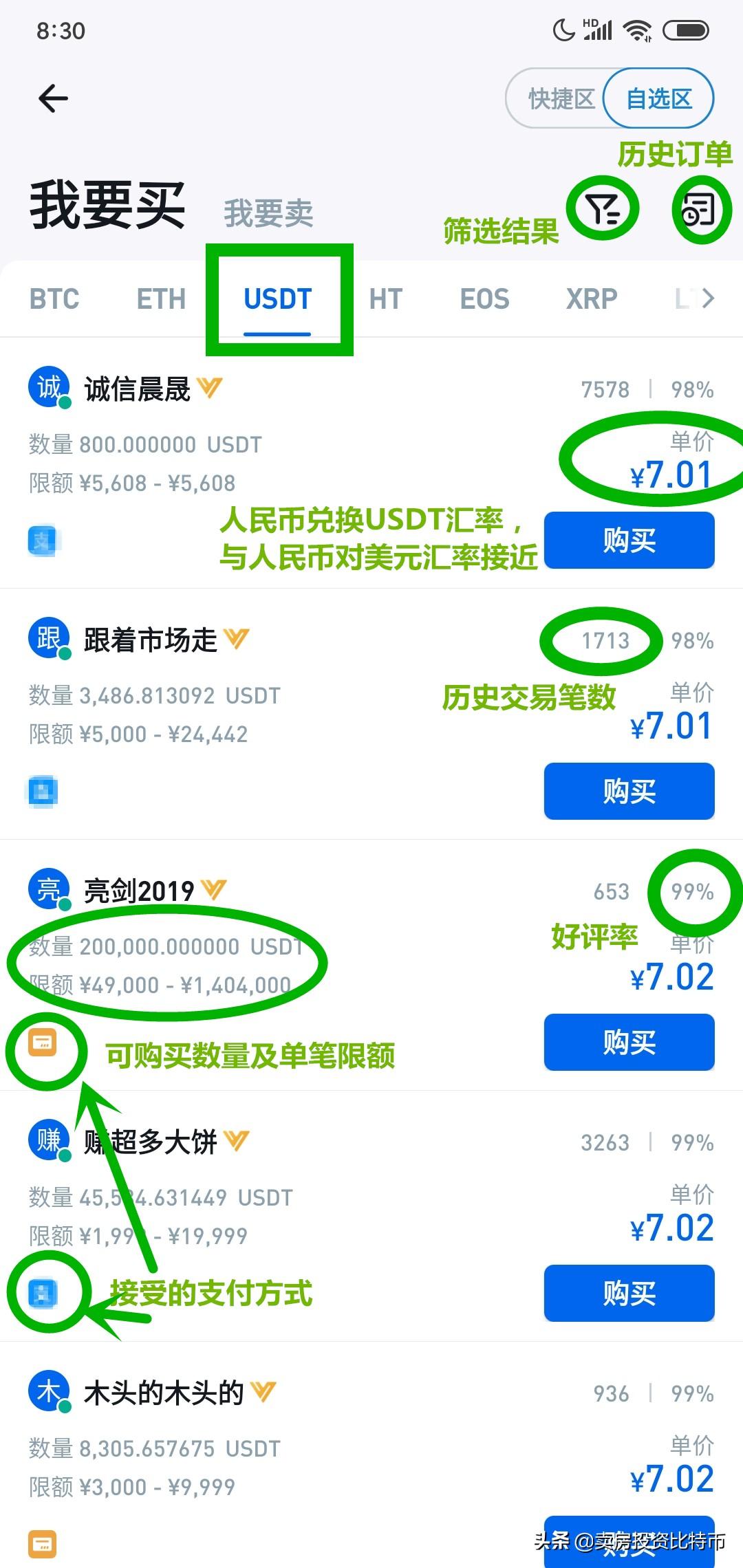 在火币app买卖比特币的详细操作流程，及如何享受3折手续费优惠