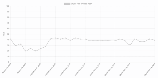 72000个比特币爆仓 谁是罪魁祸首？