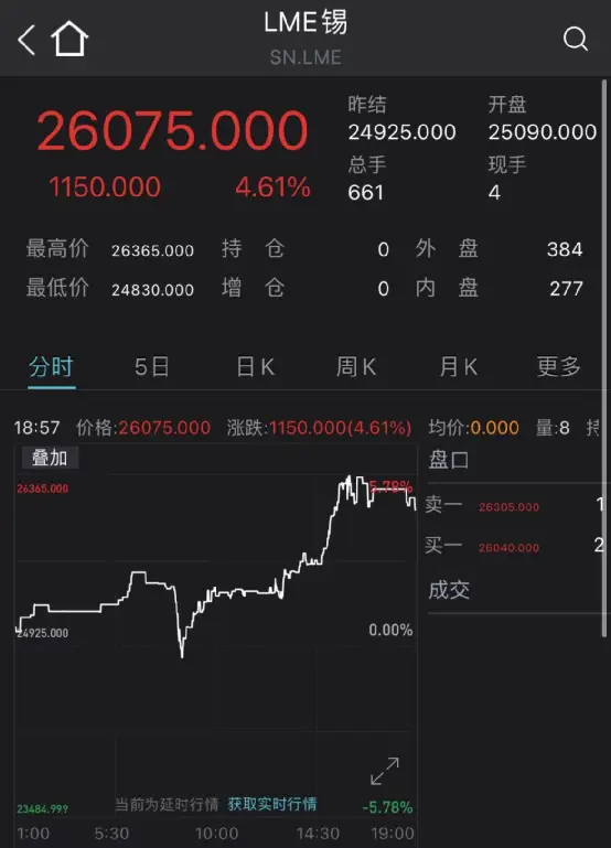 疯了！比特币突破56000美元，市值达两茅台！铜价也暴涨，创近十年新高！大宗商品超级周期真来了？