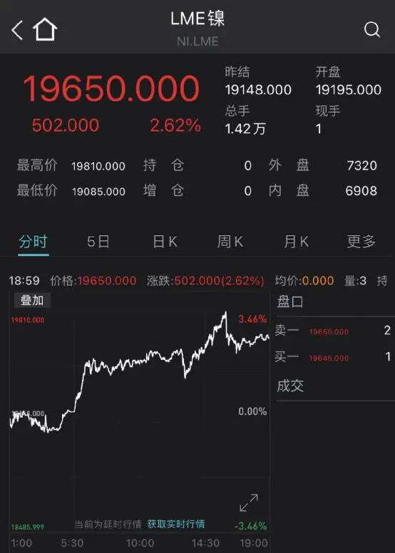 疯了！比特币突破56000美元，市值达两茅台！铜价也暴涨，创近十年新高！大宗商品超级周期真来了？