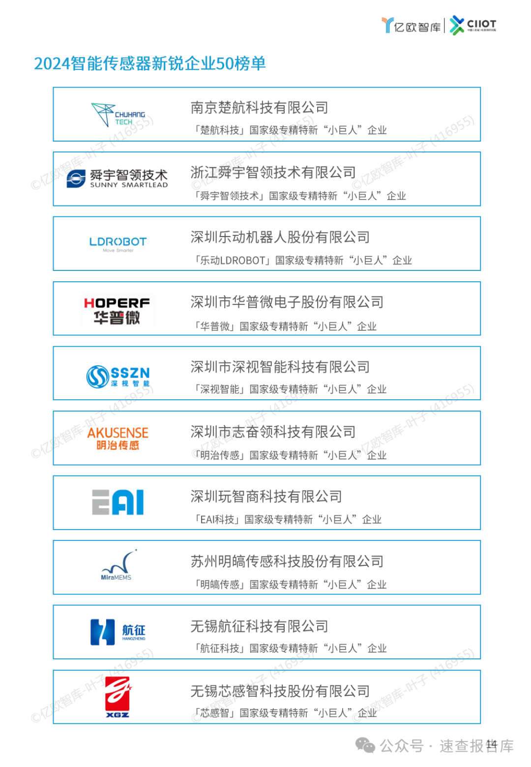 2024中国智能传感器新锐企业TOP50榜单报告-亿欧智库 （附下载）