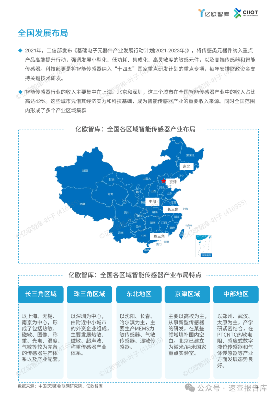 2024中国智能传感器新锐企业TOP50榜单报告-亿欧智库 （附下载）