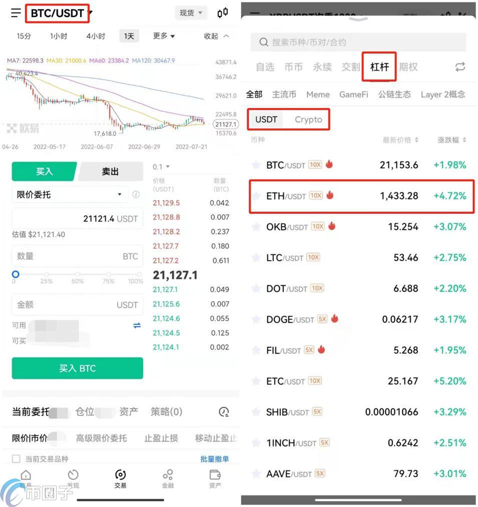 欧易合约手续费怎么算的？欧易交易所合约手续费明细