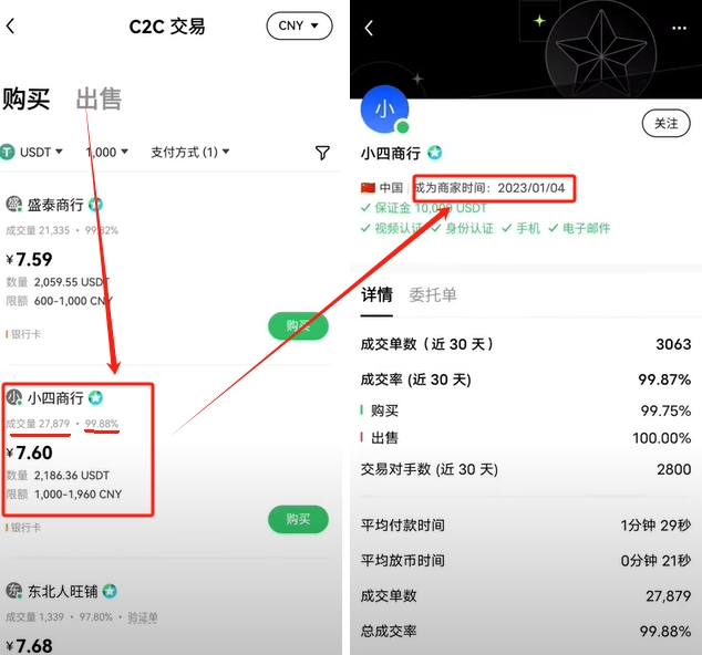 欧易交易所怎么样？欧易安全吗？欧易加密货币交易所全流程