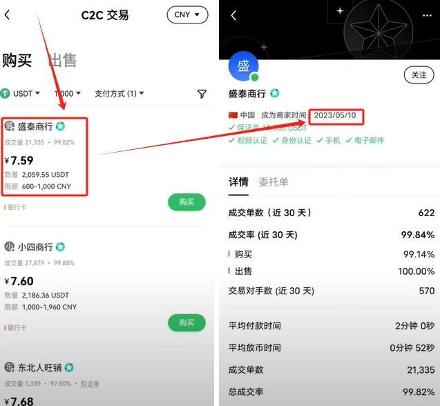 欧易交易所怎么样？欧易安全吗？欧易加密货币交易所全流程