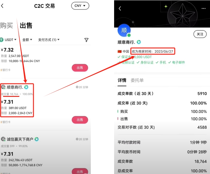 欧易交易所怎么样？欧易安全吗？欧易加密货币交易所全流程