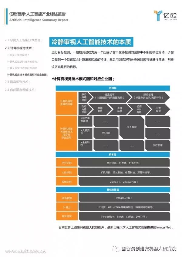 【报告】亿欧智库：人工智能产业综述报告（附PDF下载）