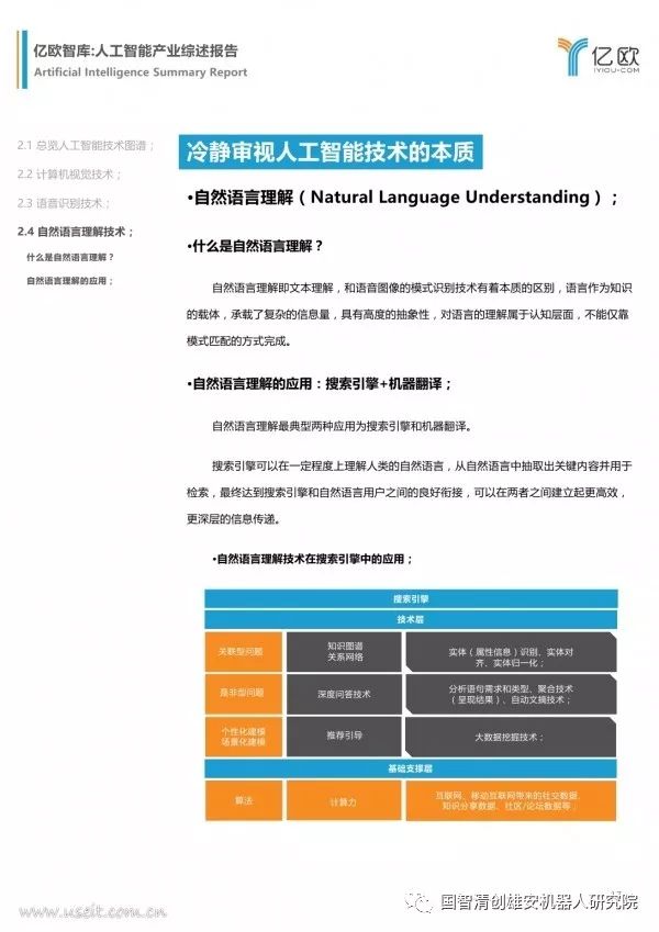 【报告】亿欧智库：人工智能产业综述报告（附PDF下载）