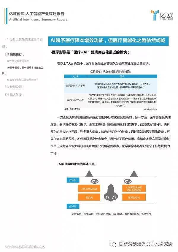 【报告】亿欧智库：人工智能产业综述报告（附PDF下载）