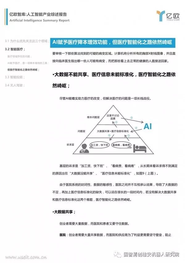 【报告】亿欧智库：人工智能产业综述报告（附PDF下载）