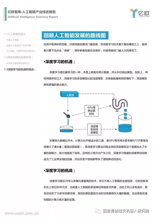 【报告】亿欧智库：人工智能产业综述报告（附PDF下载）