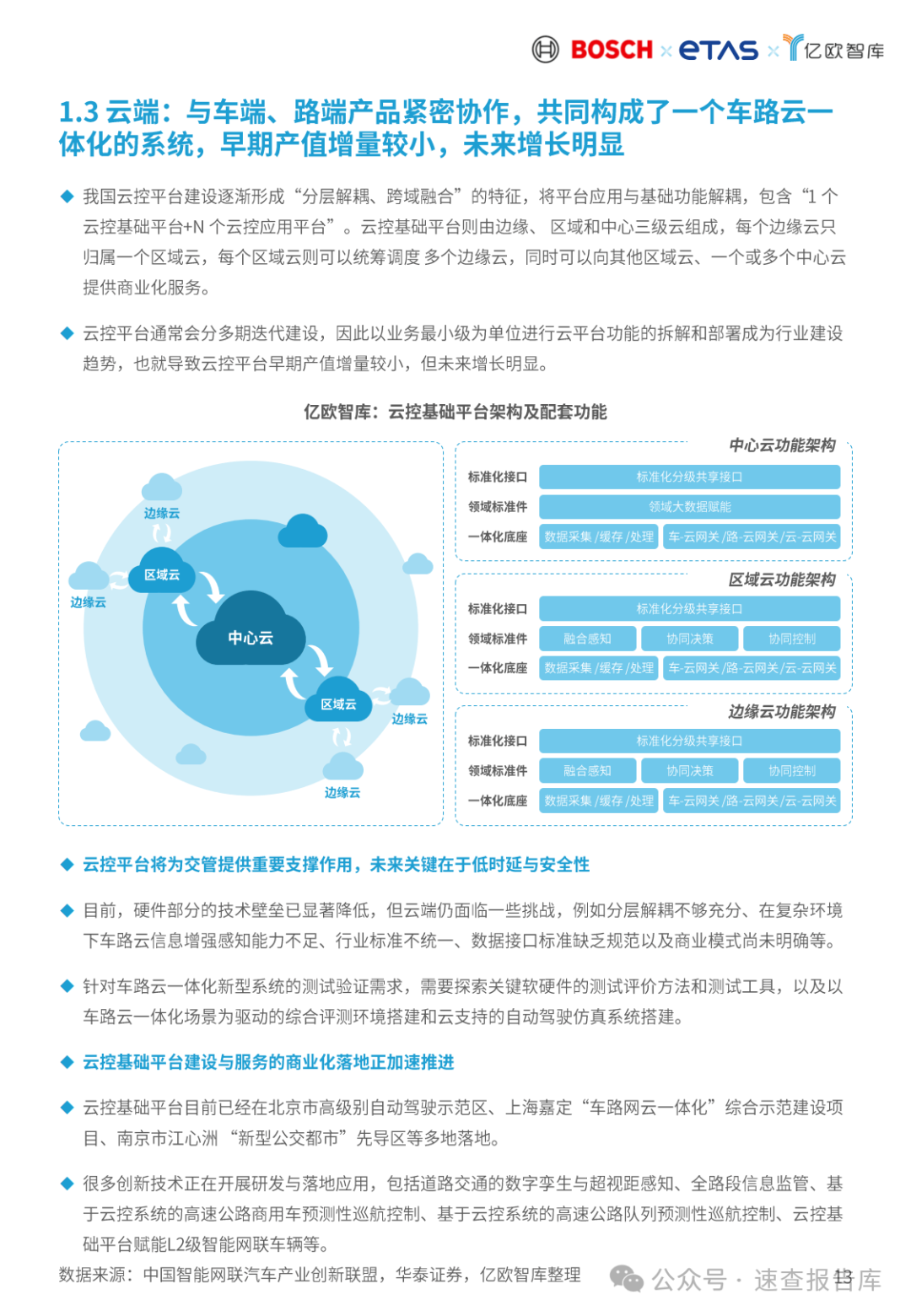 2024车路云一体化商业模式和路径论证研究报告-亿欧智库 （附下载）