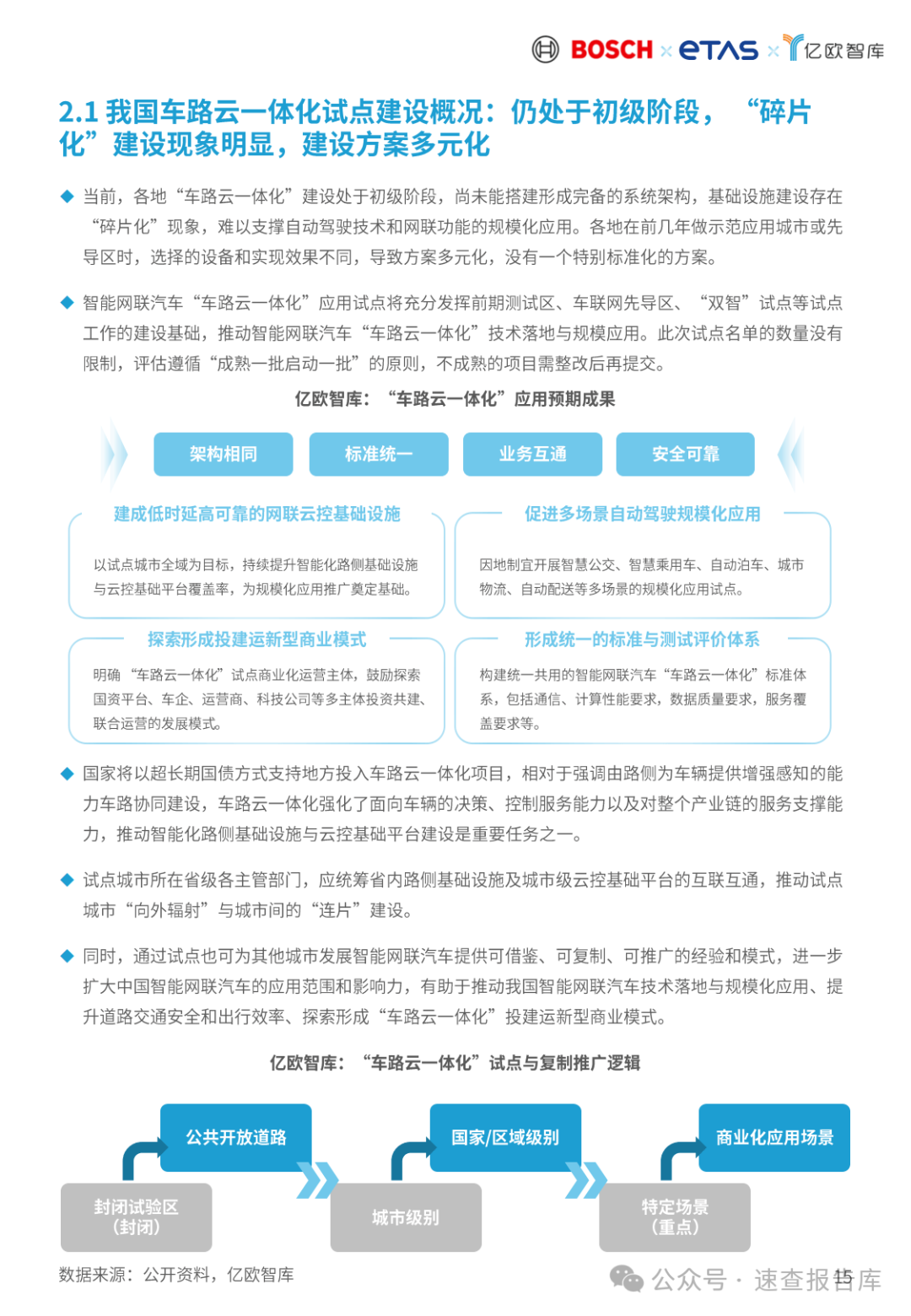 2024车路云一体化商业模式和路径论证研究报告-亿欧智库 （附下载）