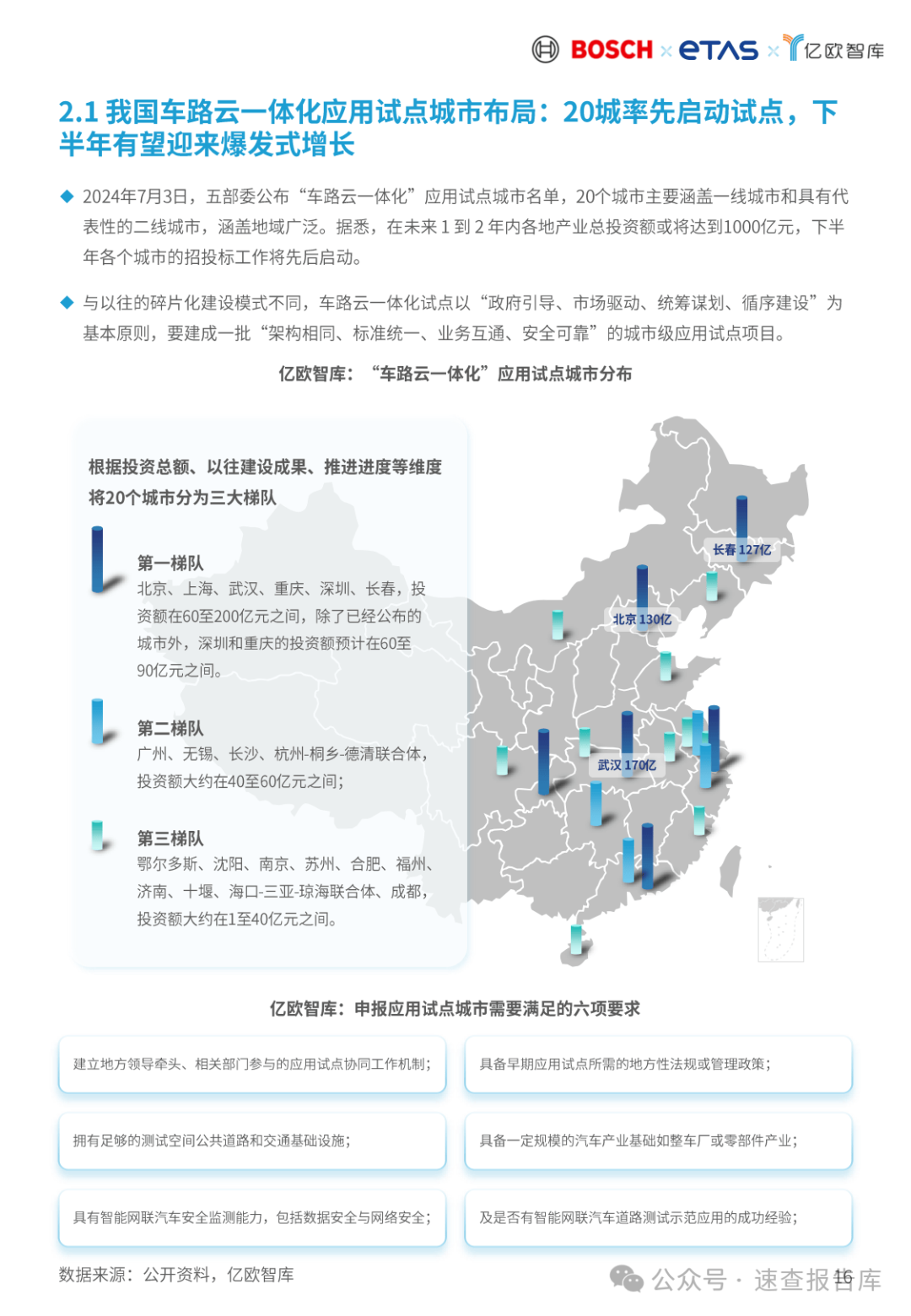 2024车路云一体化商业模式和路径论证研究报告-亿欧智库 （附下载）