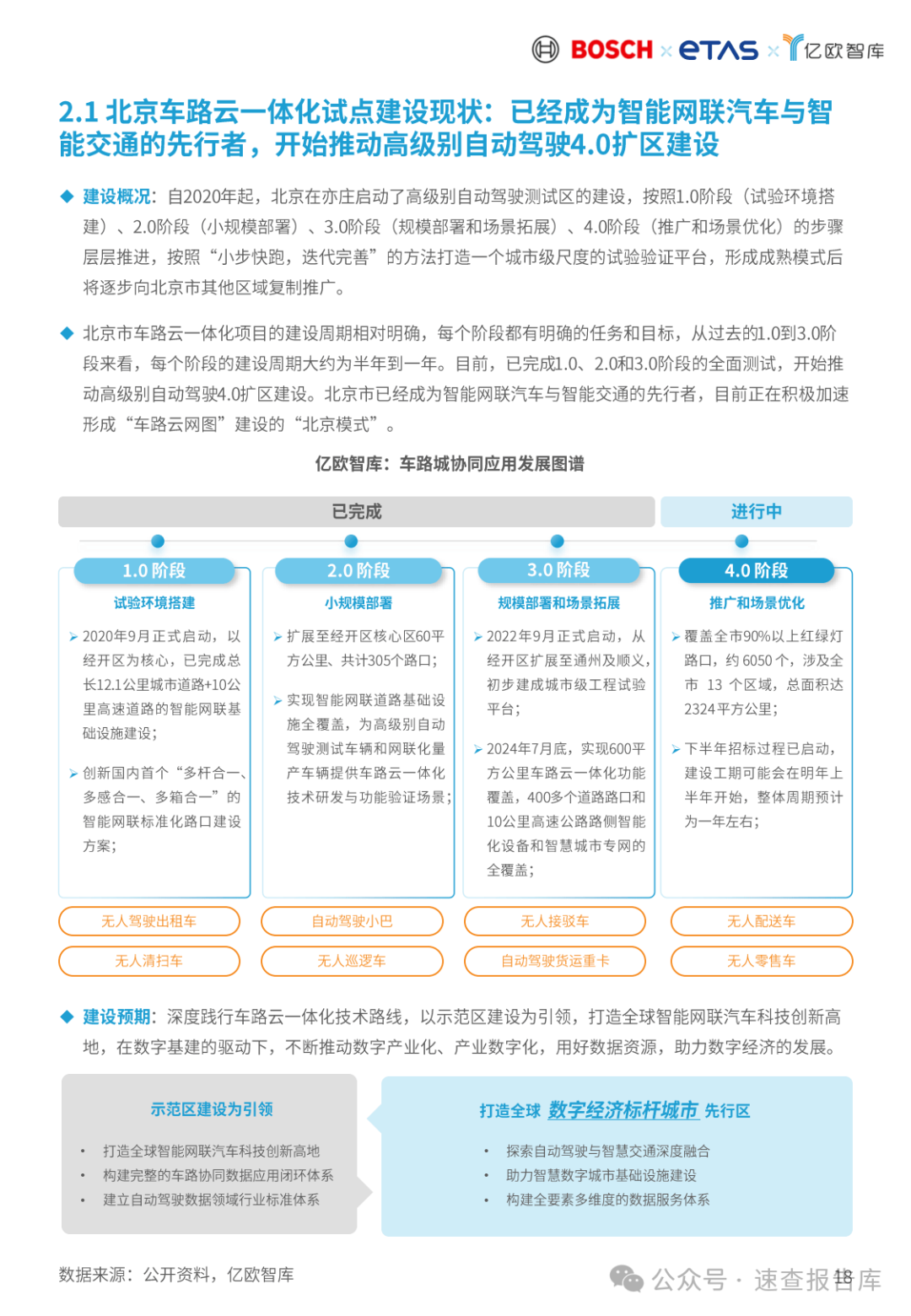 2024车路云一体化商业模式和路径论证研究报告-亿欧智库 （附下载）