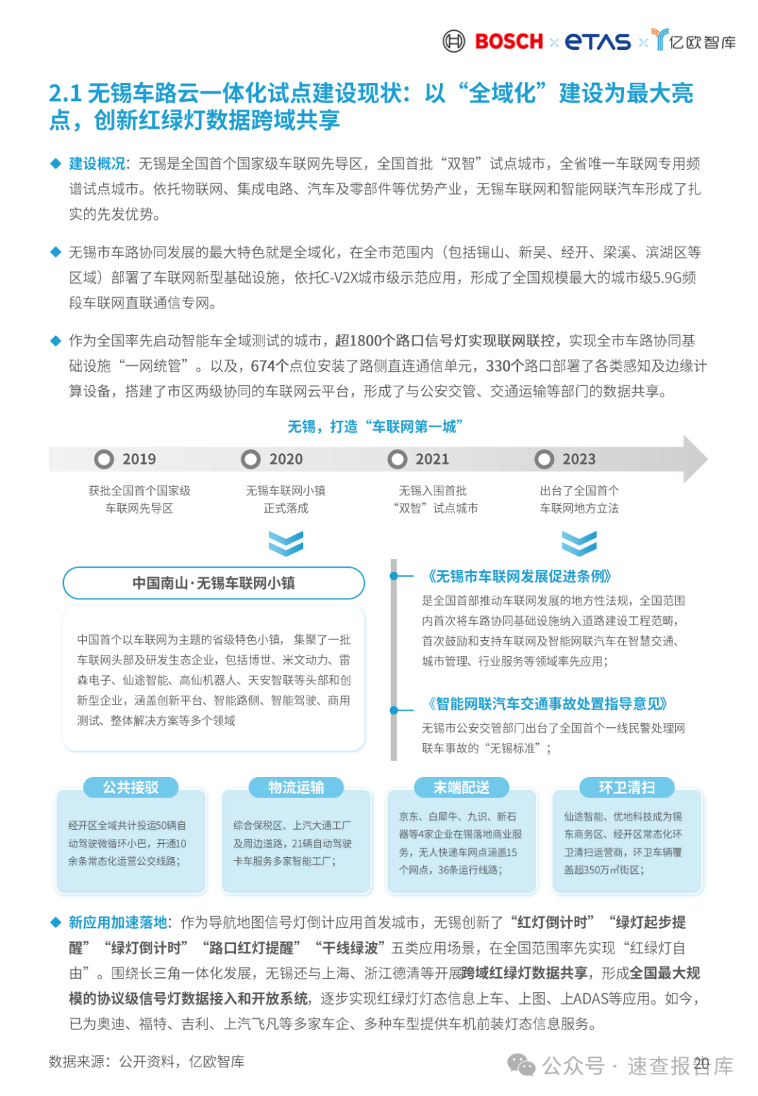 2024车路云一体化商业模式和路径论证研究报告-亿欧智库 （附下载）