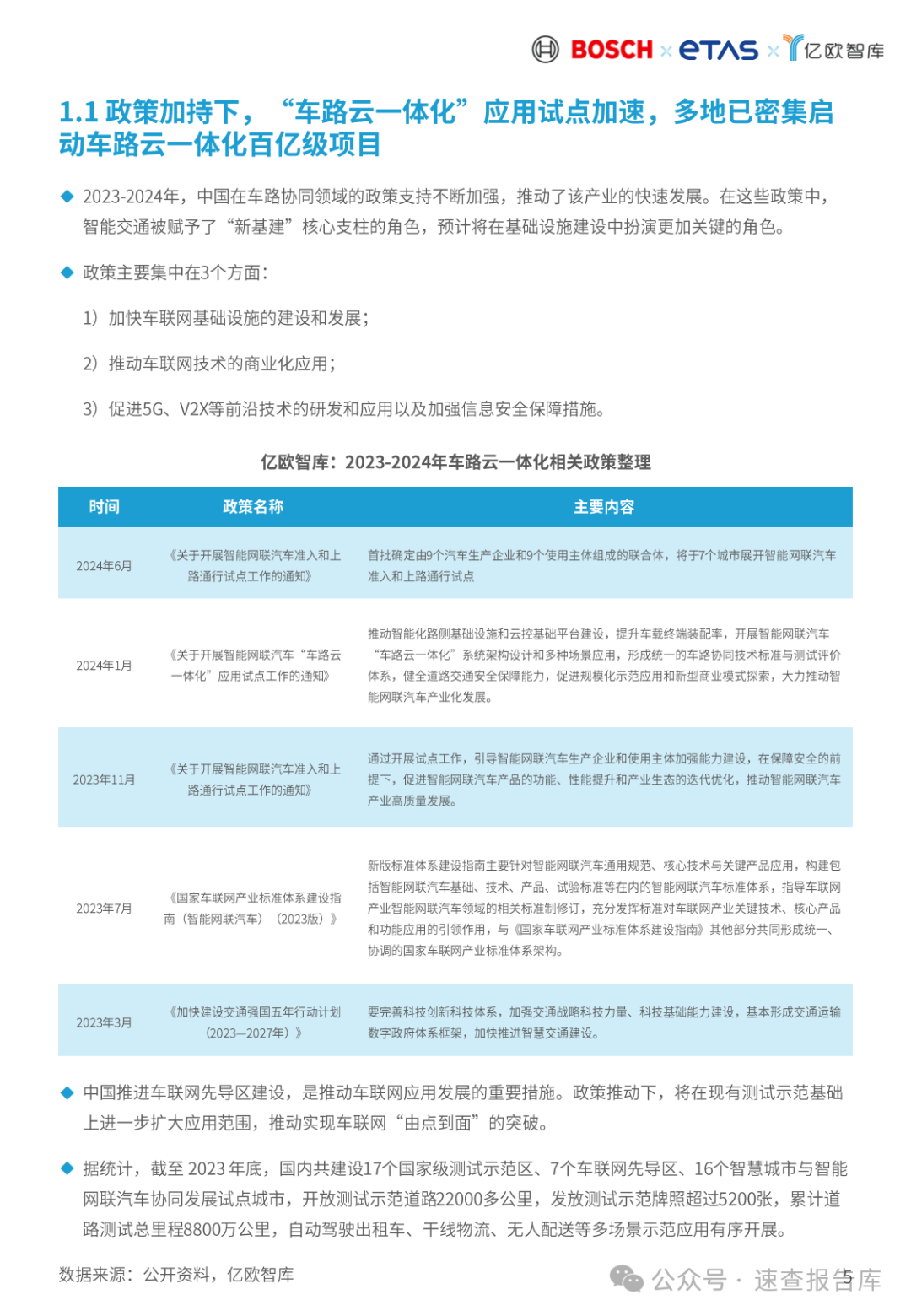 2024车路云一体化商业模式和路径论证研究报告-亿欧智库 （附下载）