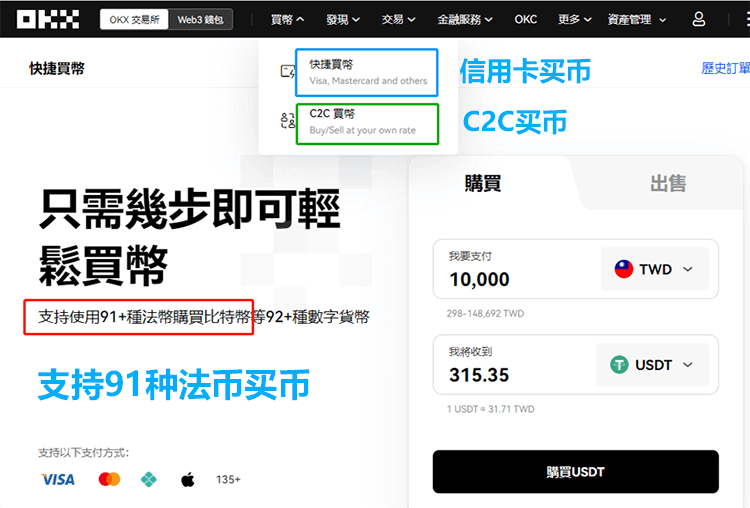 OKX欧意交易所注册/充值/交易操作使用教程全攻略