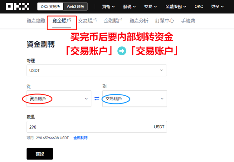 OKX欧意交易所注册/充值/交易操作使用教程全攻略