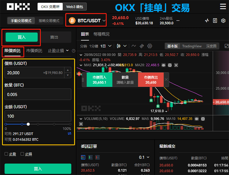 OKX欧意交易所注册/充值/交易操作使用教程全攻略