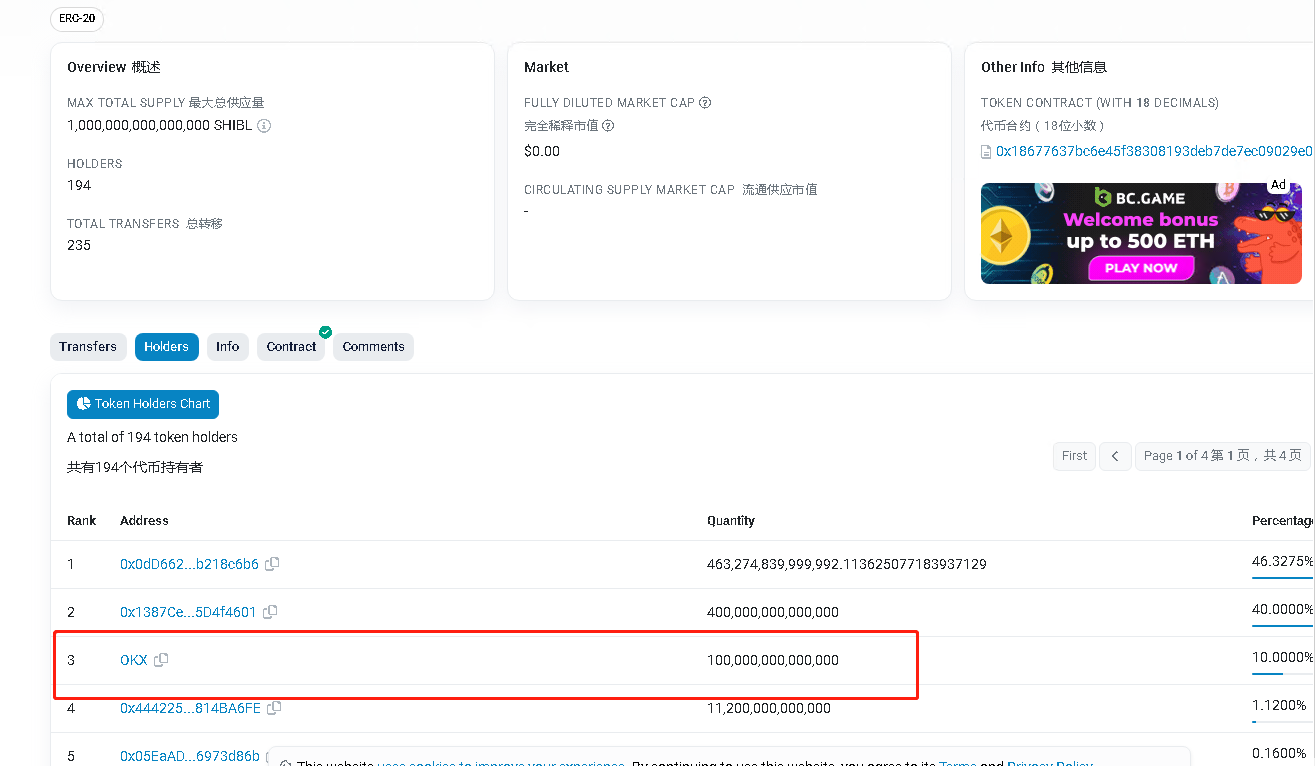 加密货币ShibLa新动向，欧意交易持有10%的shibl代币有望新推进