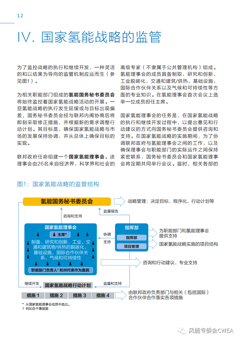 报告 | 德国拟在氢能技术投入数十亿欧元，附《国家氢能战略》中文版下载