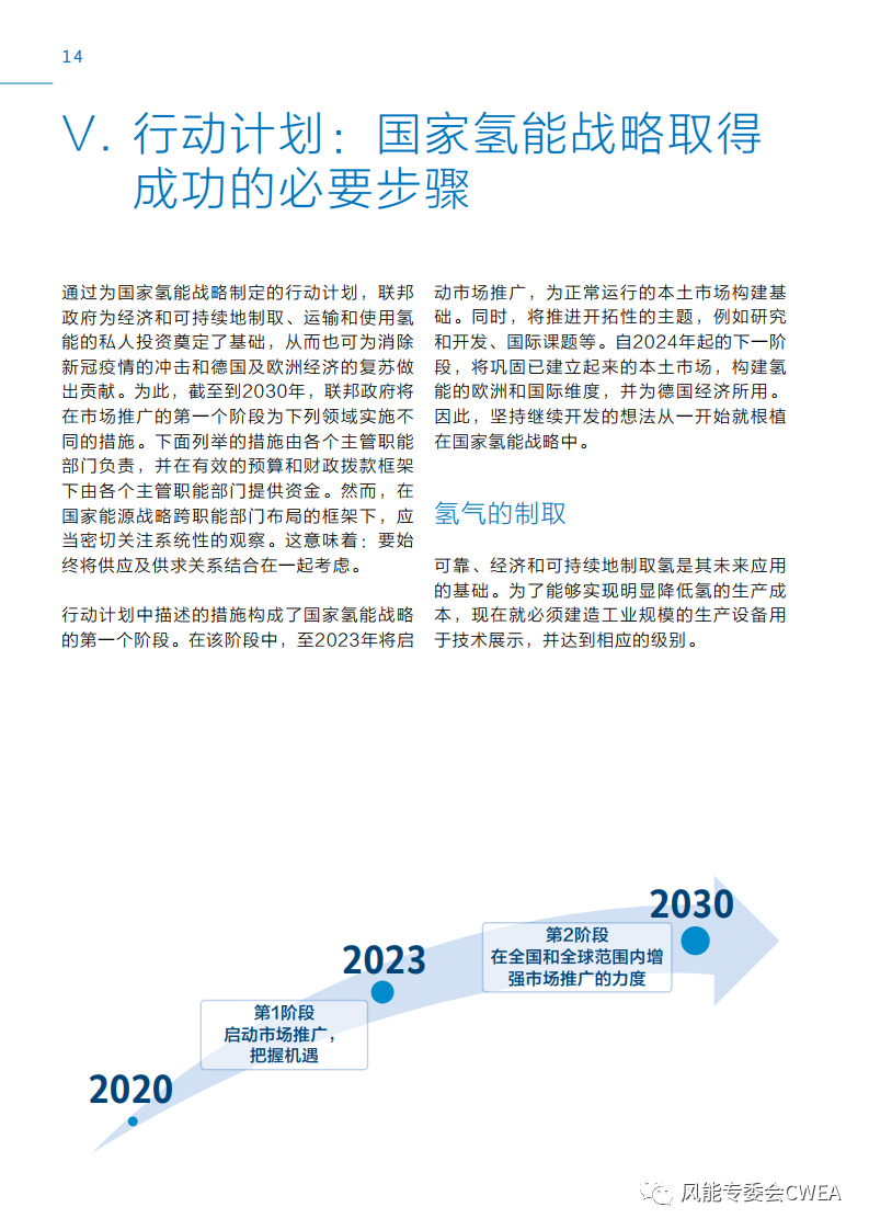 报告 | 德国拟在氢能技术投入数十亿欧元，附《国家氢能战略》中文版下载