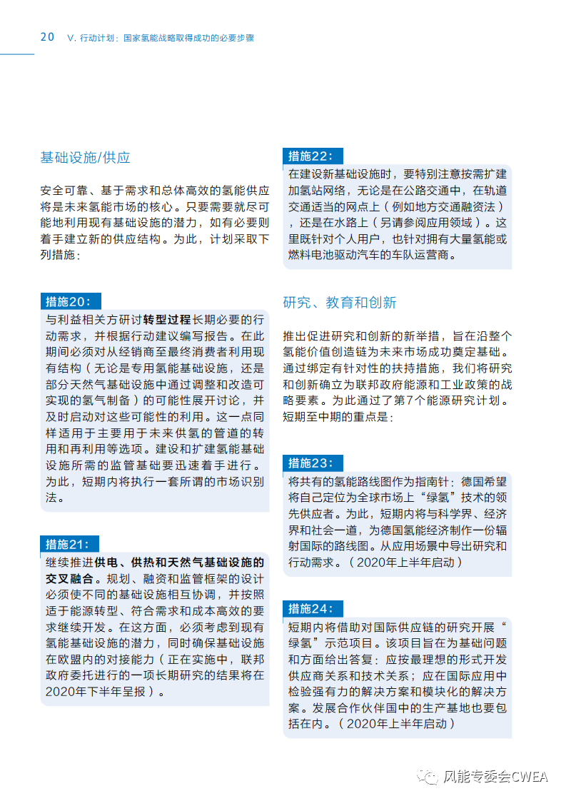 报告 | 德国拟在氢能技术投入数十亿欧元，附《国家氢能战略》中文版下载