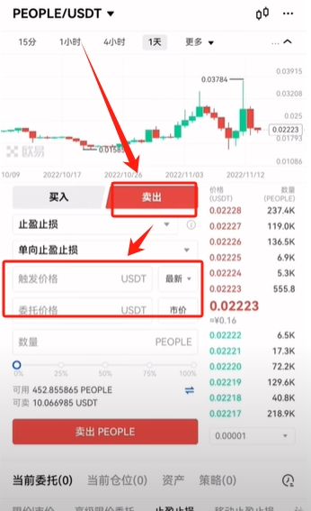 欧易交易所现货止盈止损操作教程