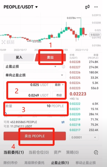 欧易交易所现货止盈止损操作教程