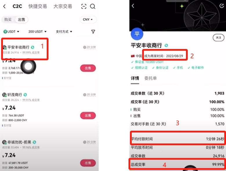 中国能使用欧易交易所吗？具体流程是什么？