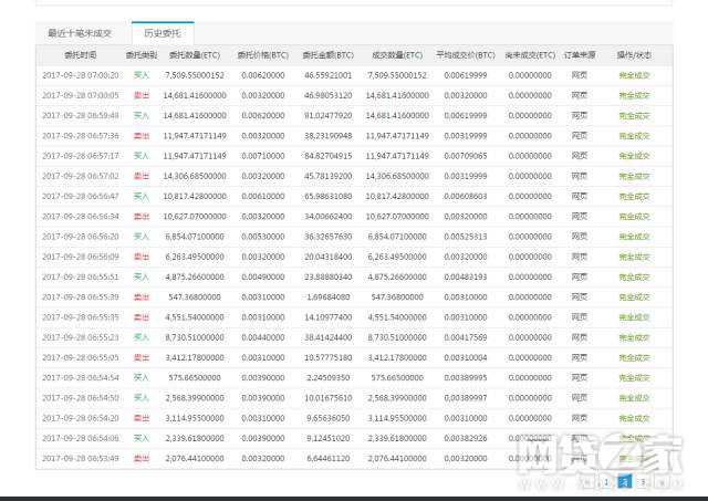 OKCoin旗下交易所大量账户被盗 用户损失已过千万