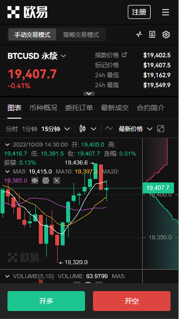 Okey交易所网页登录及欧易官网