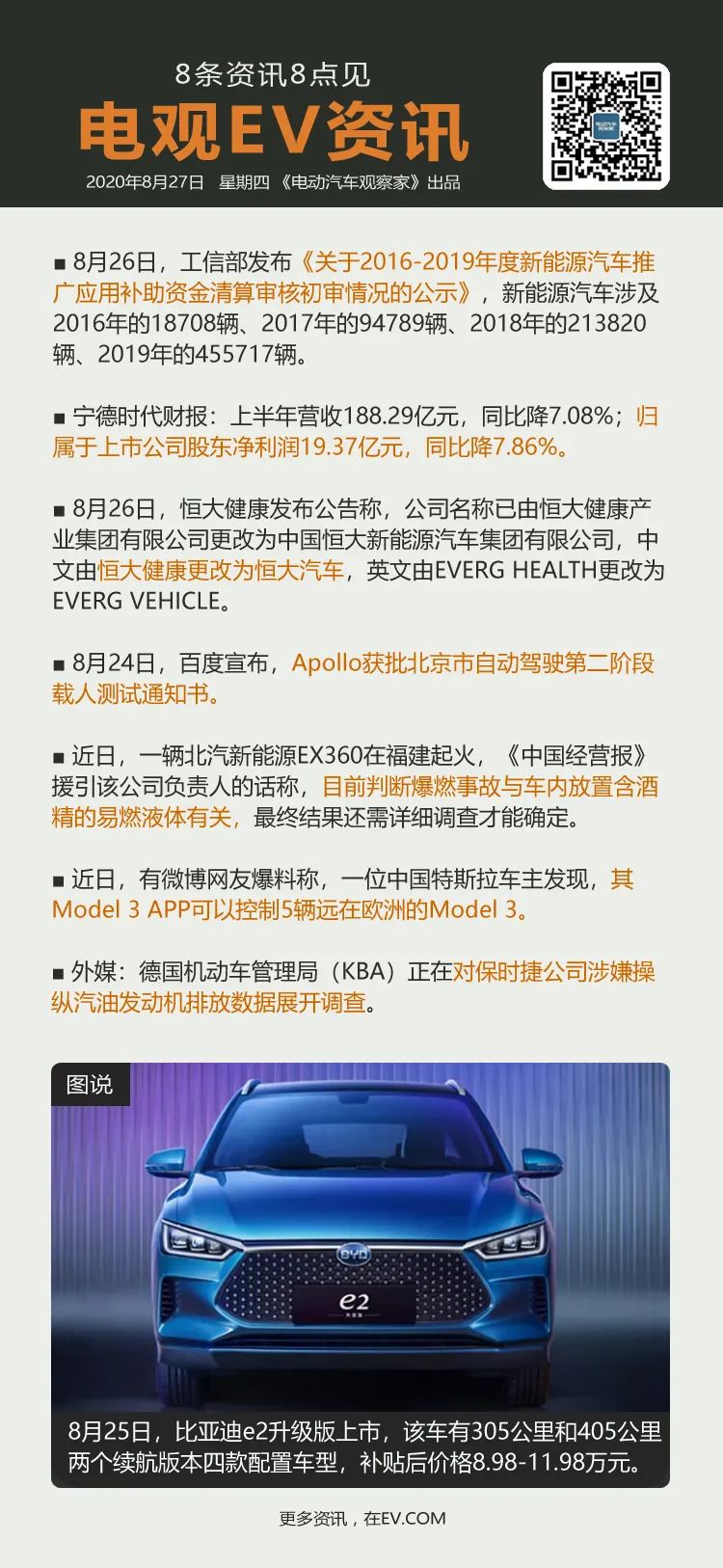 电观资讯：曝一特斯拉中国用户APP可控制欧洲Model 3、CATL上半年净利降7.86%、北汽新能源回应EX360起火