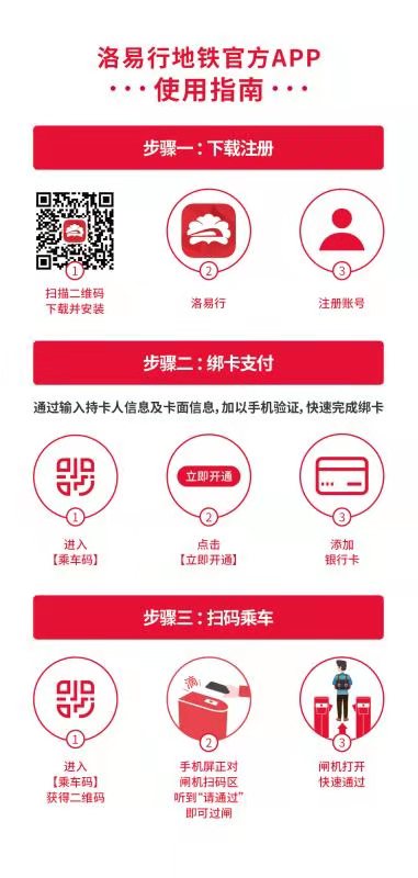 定了！洛阳地铁官方APP“洛易行”26日开放下载